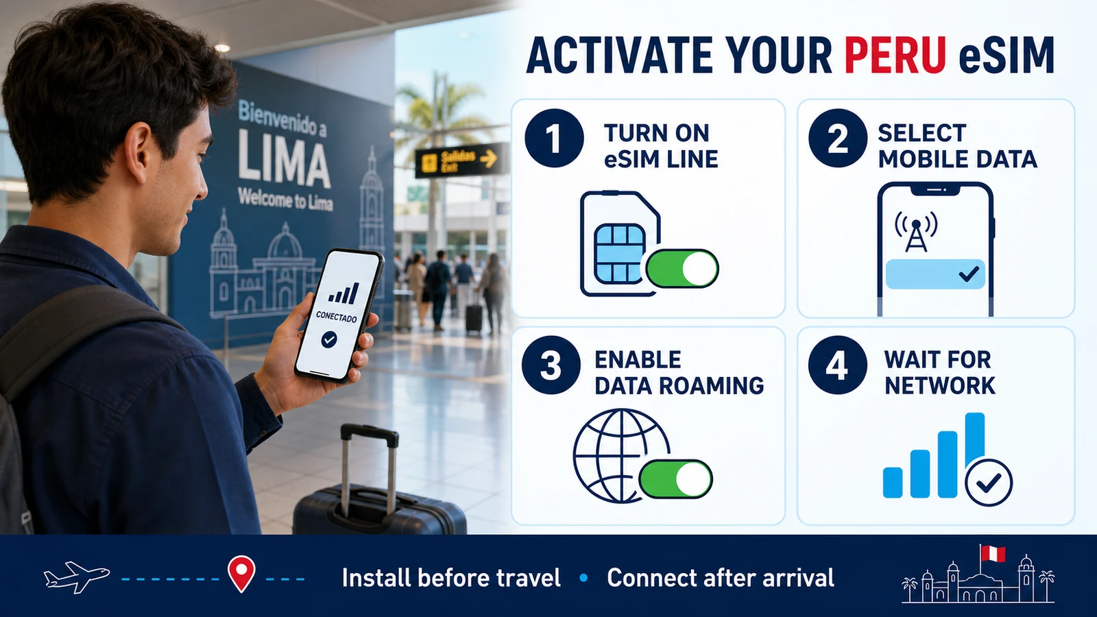 How to activate a Peru eSIM after landing at Lima airport