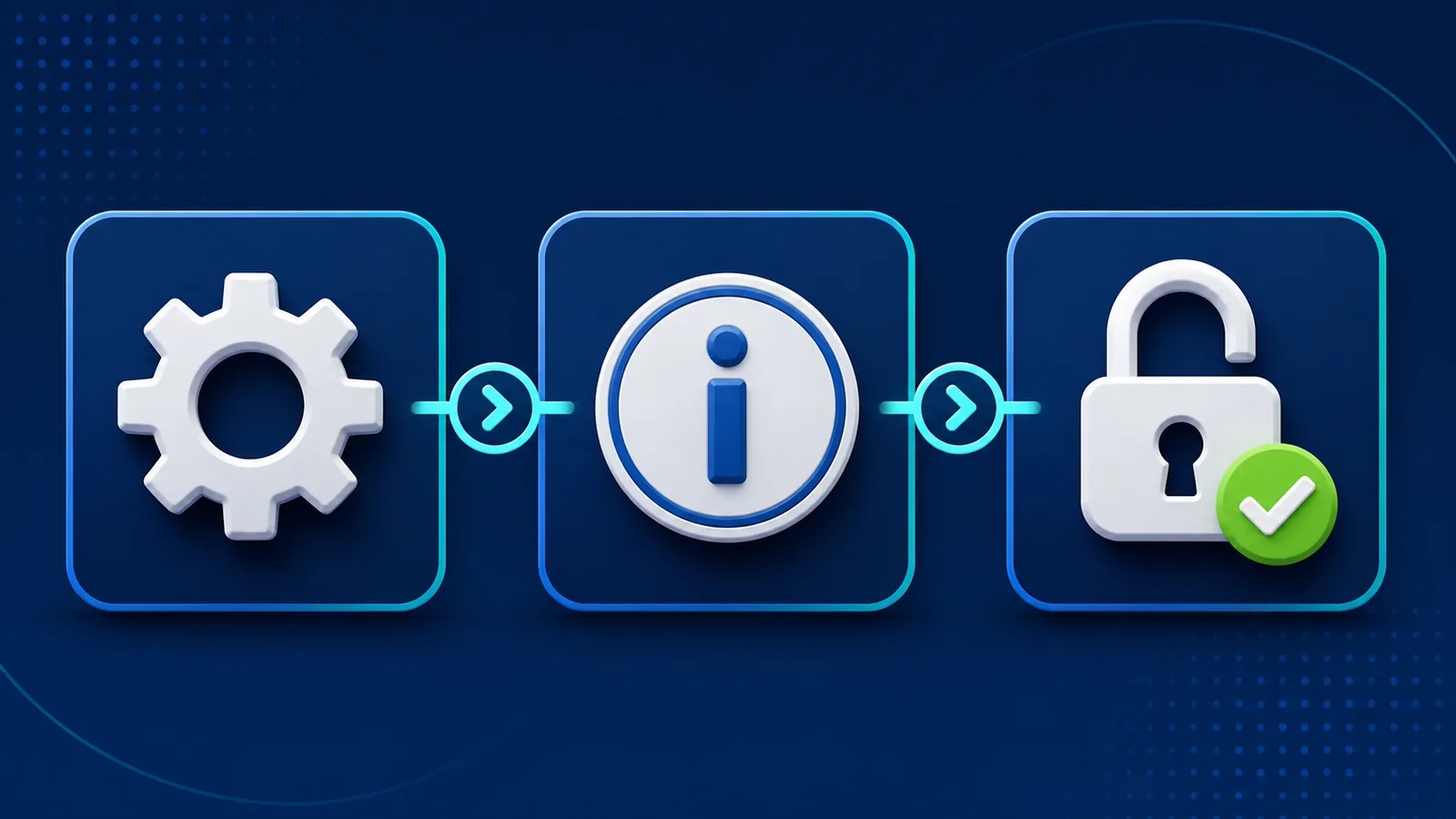 iPhone Carrier Lock Settings Path Settings path for checking Carrier Lock on an iPhone