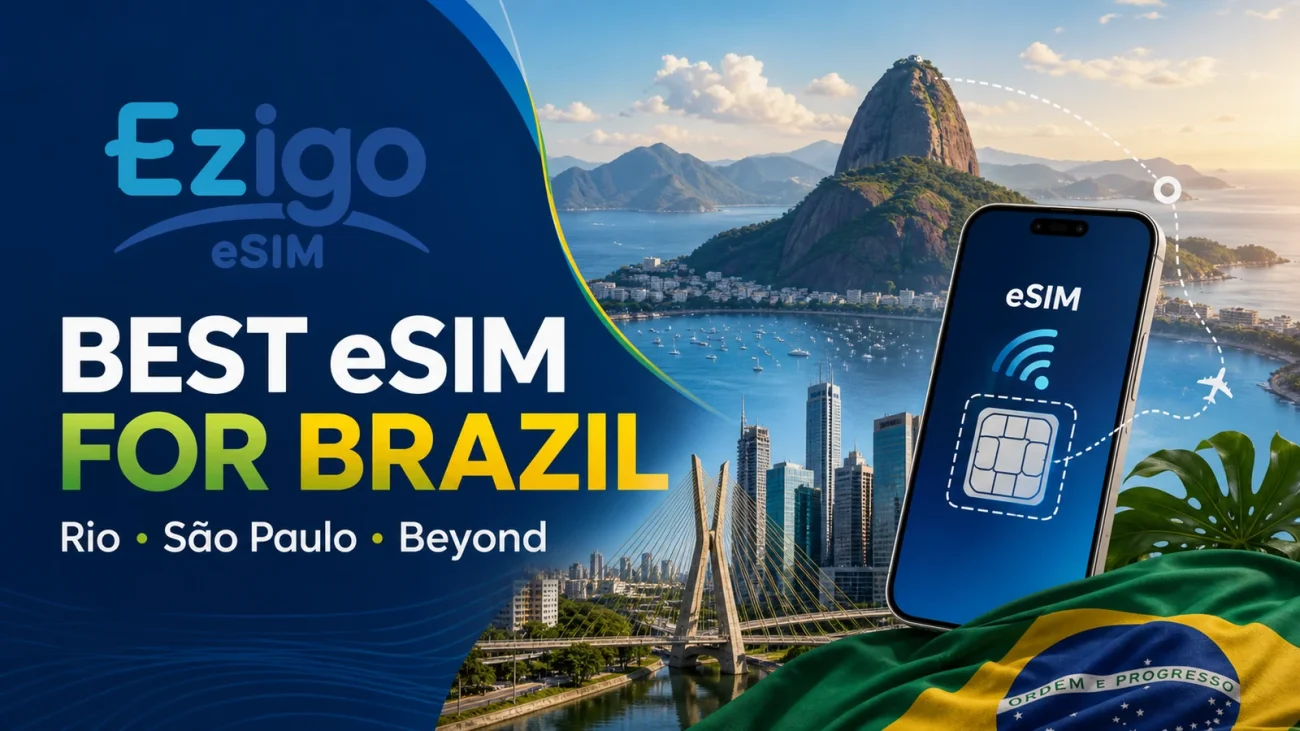 Best eSIM for Brazil travel guide by Ezigo eSIM for Rio de Janeiro and São Paulo
