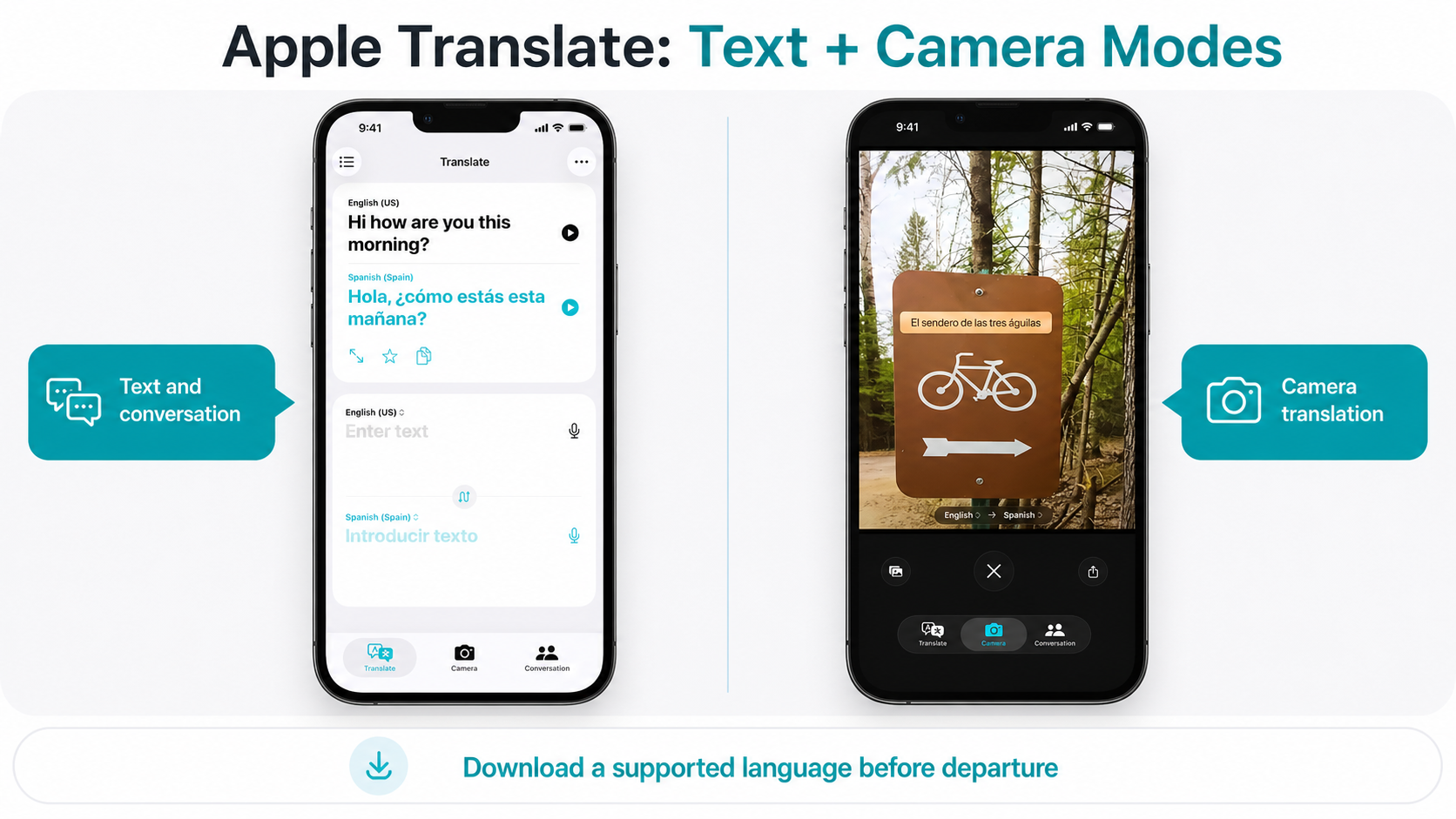 Apple Translate text and camera translation modes for travel preparation