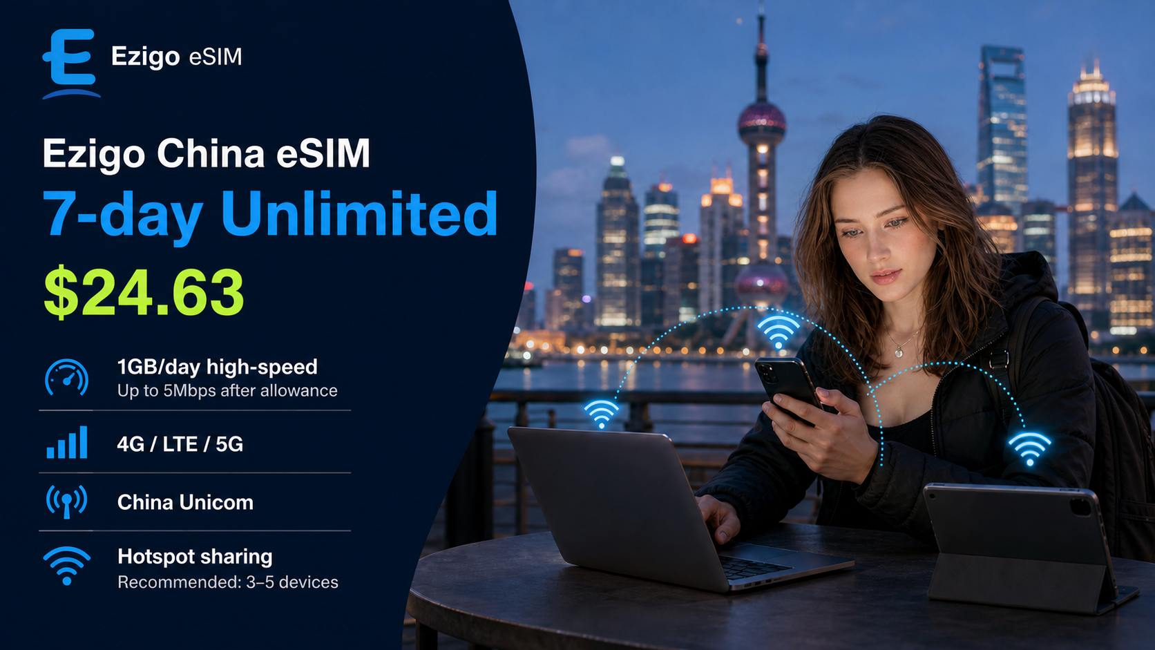 Ezigo China eSIM plan rules for hotspot sharing and post-allowance speeds