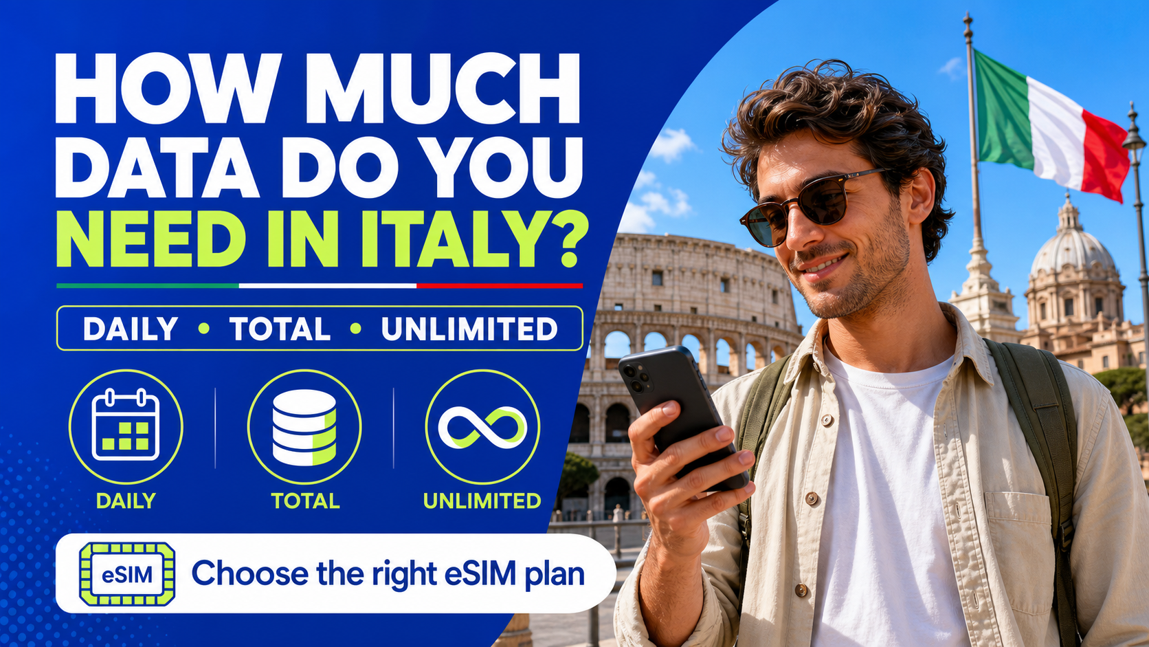 How much data do you need in Italy with Daily, Total, and Unlimited-style eSIM plan options