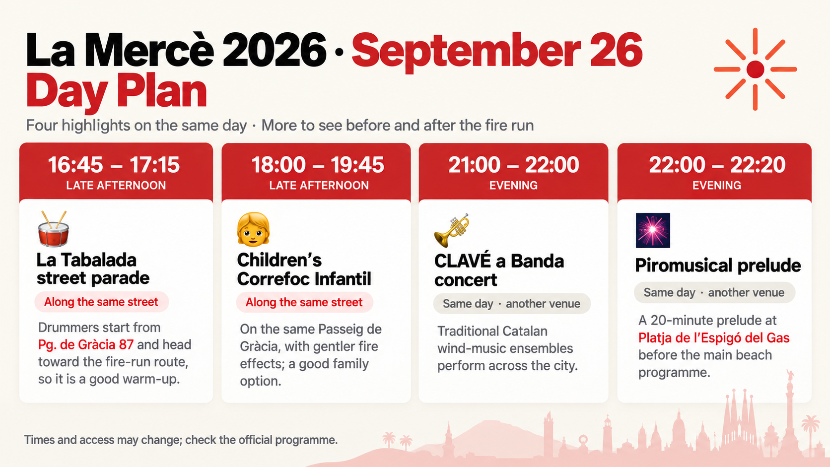 September 26 La Mercè 2026 schedule showing La Tabalada, children’s Correfoc, a concert and a Piromusical prelude