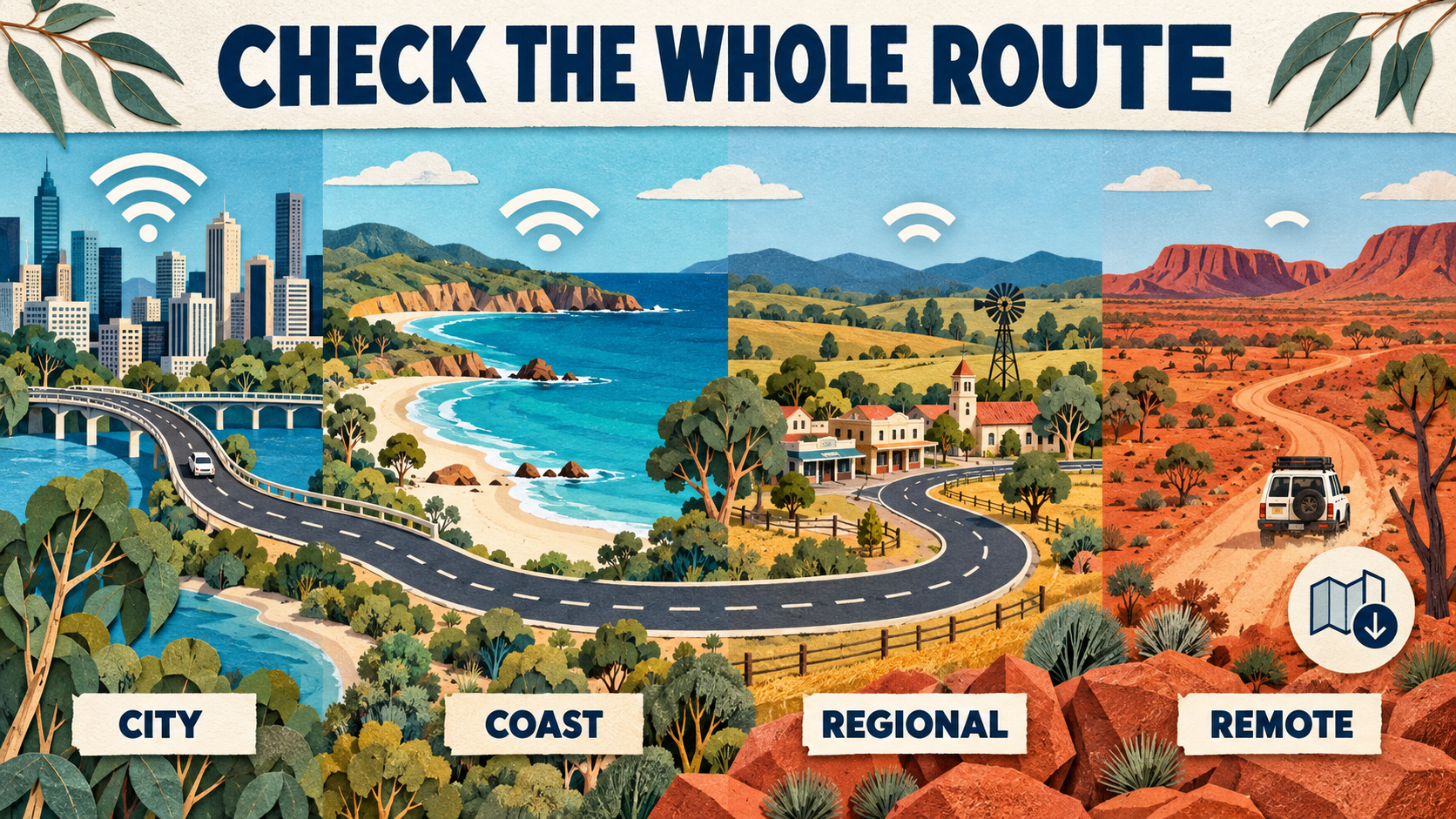 Check the Whole Route for Australia Mobile Coverage Australia mobile coverage changing from city and coast to regional and remote routes