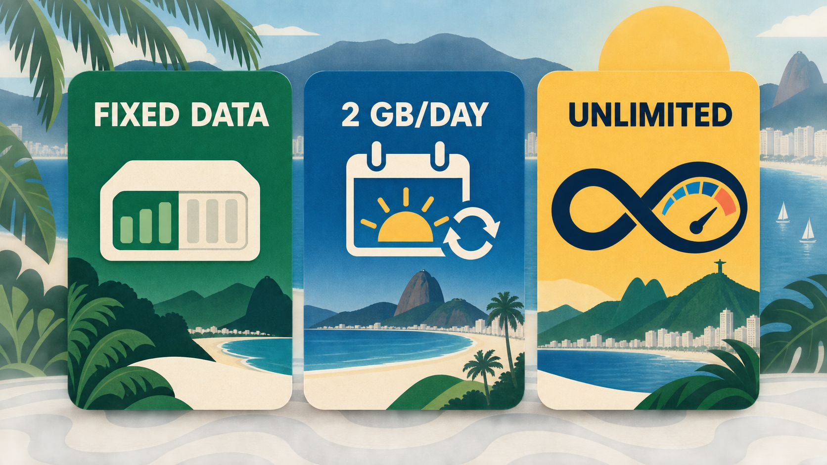 Fixed data, 2 GB per day and unlimited Brazil eSIM plan options