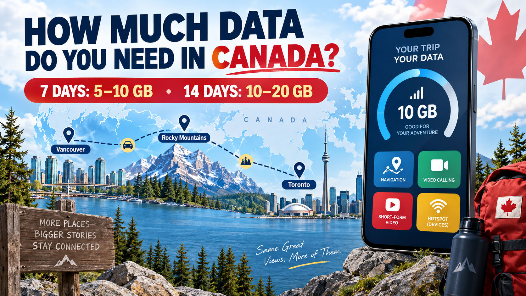 Canada SIM card guide comparing eSIM, prepaid SIM and roaming for tourists