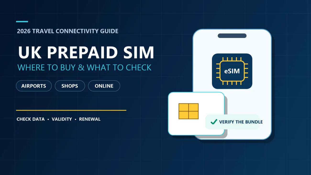 UK prepaid SIM guide cover showing airports, shops and online buying options plus data, validity and renewal checks