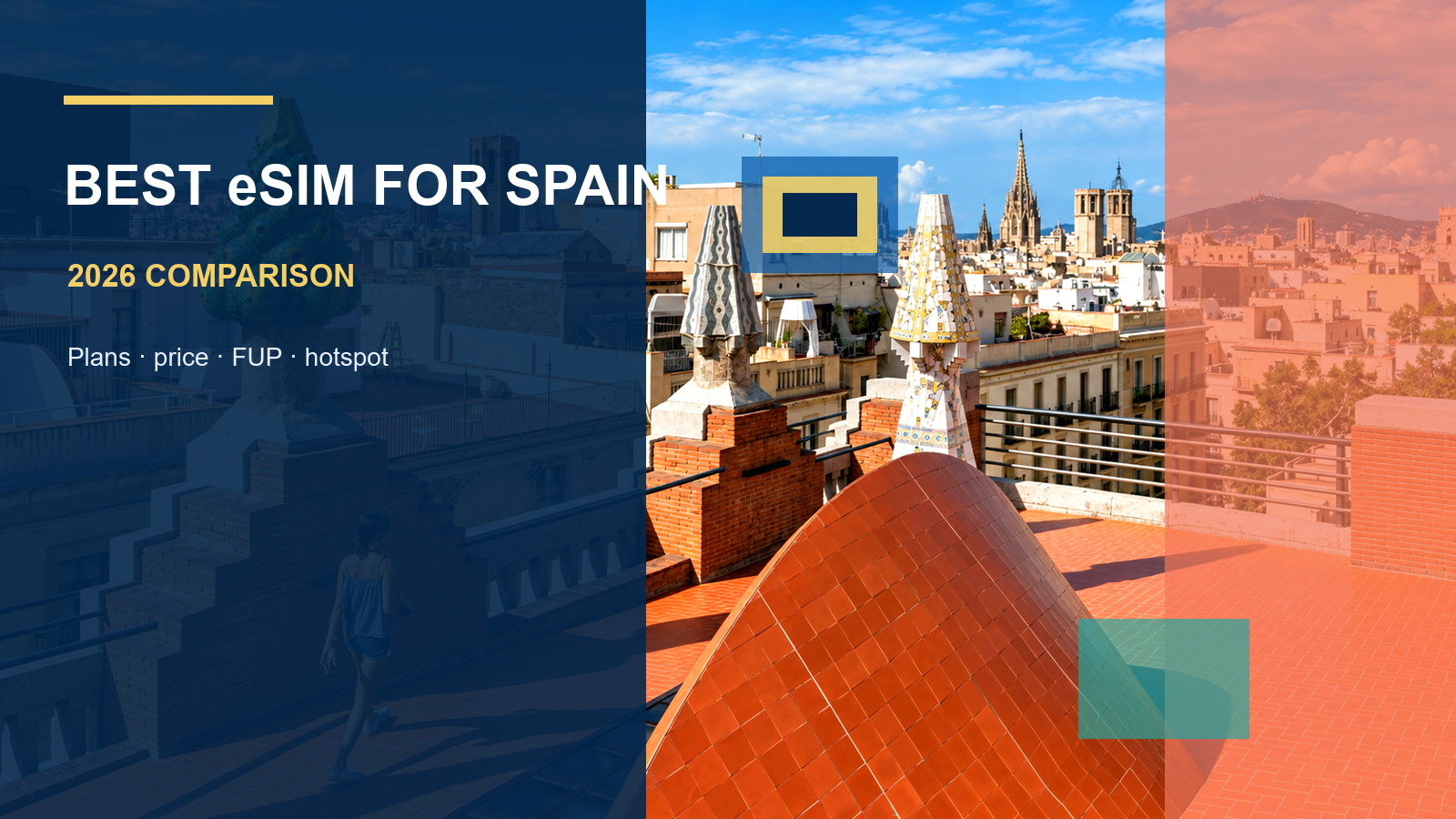 Best eSIM for Spain with Barcelona rooftop architecture, plan comparison and hotspot rules