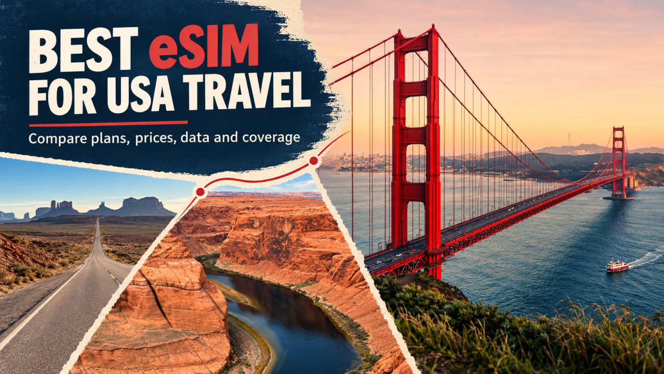Golden Gate Bridge, American West highway and red canyon landscape in a Best eSIM for USA Travel cover