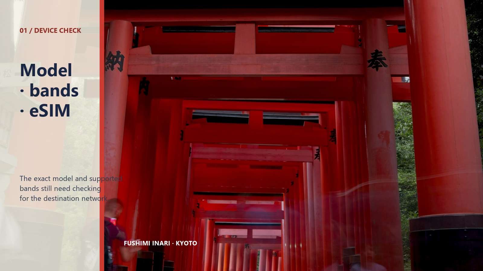 Fushimi Inari torii gates in Kyoto, Japan, beside a graphic about model, bands and eSIM checks
