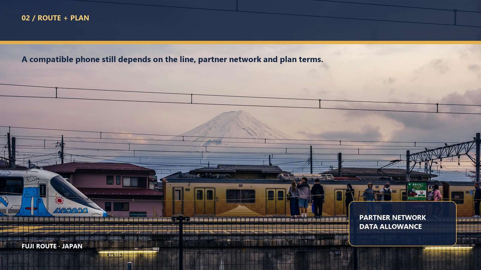 A train at a Japanese station with Mount Fuji in the background and a graphic about route and plan checks