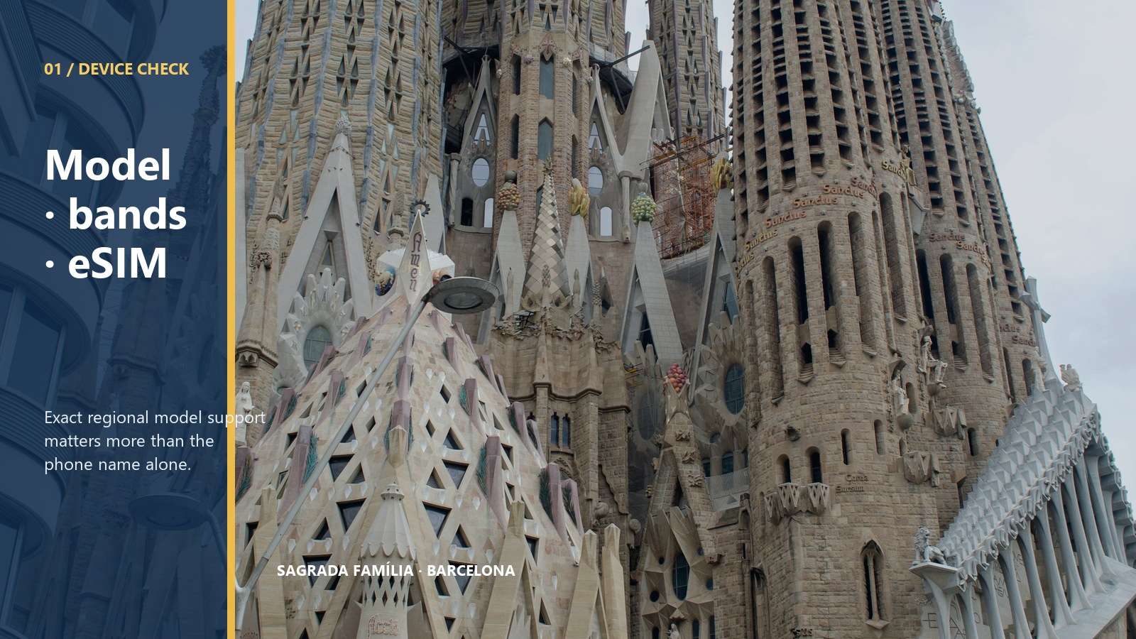 Spain phone compatibility: model, bands and eSIM Sagrada Família in Barcelona, Spain, beside a graphic about model, bands and eSIM checks